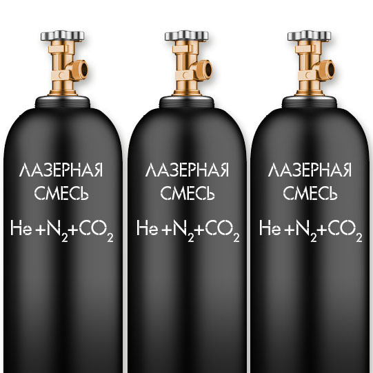 Смесь лазерная He+N2+СO2 - купить в интернет-магазине Сканд